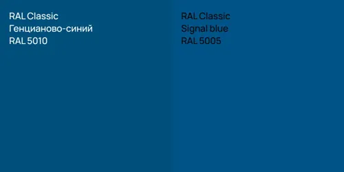 RAL 5010 Генцианово-синий vs RAL 5005  Signal blue