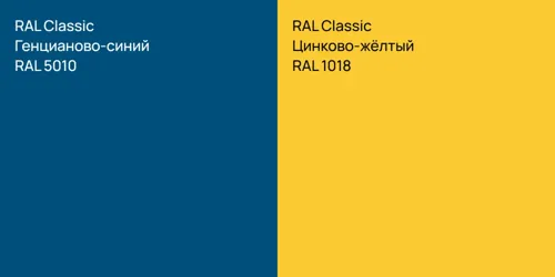 RAL 5010 Генцианово-синий vs RAL 1018 Цинково-жёлтый