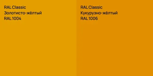 RAL 1004 Золотисто-жёлтый vs RAL 1006 Кукурузно-жёлтый
