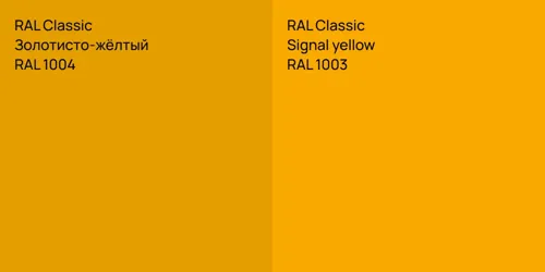 RAL 1004 Золотисто-жёлтый vs RAL 1003  Signal yellow