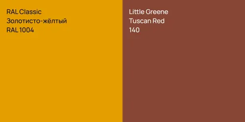 RAL 1004 Золотисто-жёлтый vs 140 Tuscan Red