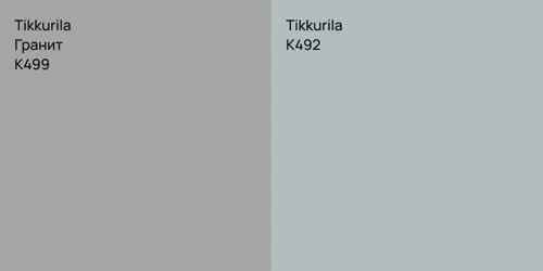K499 Гранит vs K492 null