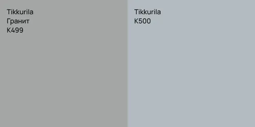 K499 Гранит vs K500 null