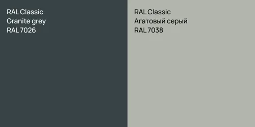 RAL 7026  Granite grey vs RAL 7038 Агатовый серый