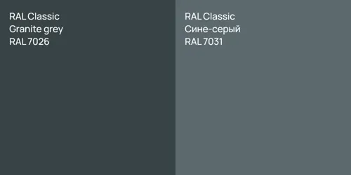 RAL 7026  Granite grey vs RAL 7031 Сине-серый