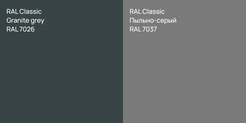 RAL 7026  Granite grey vs RAL 7037 Пыльно-серый