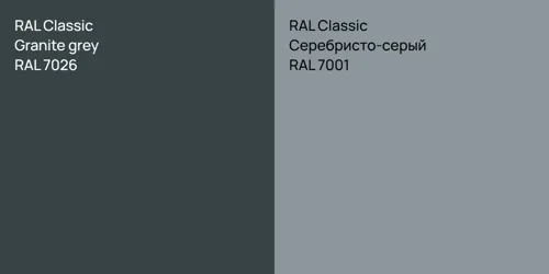 RAL 7026  Granite grey vs RAL 7001 Серебристо-серый