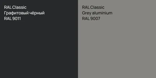 RAL 9011 Графитовый чёрный vs RAL 9007  Grey aluminium