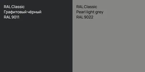 RAL 9011 Графитовый чёрный vs RAL 9022  Pearl light grey