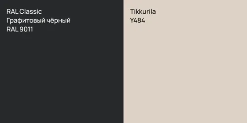 RAL 9011 Графитовый чёрный vs Y484 