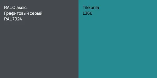 RAL 7024 Графитовый серый vs L366 null