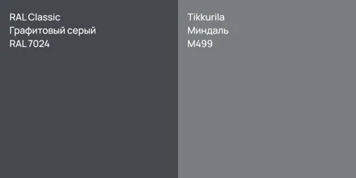 RAL 7024 Графитовый серый vs M499 Миндаль