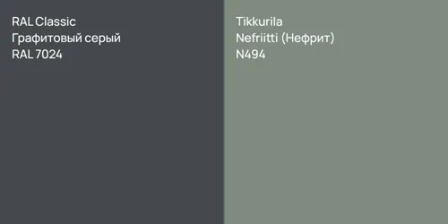 RAL 7024 Графитовый серый vs N494 Nefriitti (Нефрит)