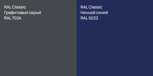 RAL 7024 Графитовый серый vs RAL 5022 Ночной синий