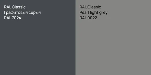 RAL 7024 Графитовый серый vs RAL 9022  Pearl light grey