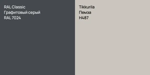 RAL 7024 Графитовый серый vs H487 Пемза