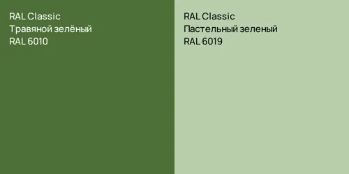 RAL 6010 Травяной зелёный vs RAL 6019 Пастельный зеленый