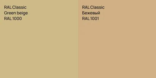 RAL 1000  Green beige vs RAL 1001 Бежевый