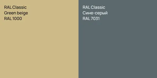 RAL 1000  Green beige vs RAL 7031 Сине-серый