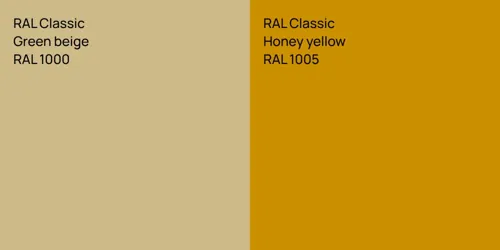 RAL 1000  Green beige vs RAL 1005  Honey yellow