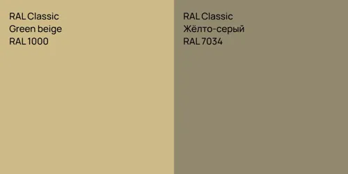 RAL 1000  Green beige vs RAL 7034 Жёлто-серый