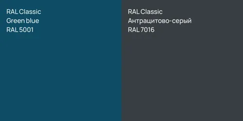 RAL 5001  Green blue vs RAL 7016 Антрацитово-серый
