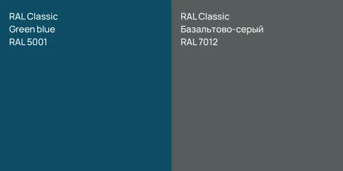 RAL 5001  Green blue vs RAL 7012 Базальтово-серый