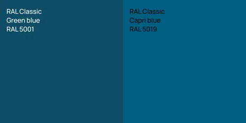 RAL 5001  Green blue vs RAL 5019  Capri blue