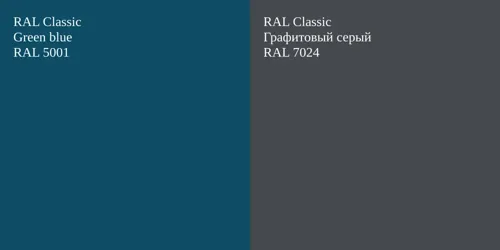 RAL 5001  Green blue vs RAL 7024 Графитовый серый