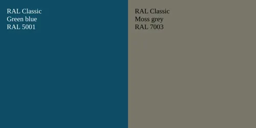 RAL 5001  Green blue vs RAL 7003  Moss grey
