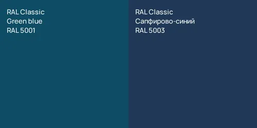 RAL 5001  Green blue vs RAL 5003 Сапфирово-синий