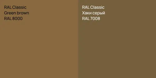 RAL 8000  Green brown vs RAL 7008 Хаки серый
