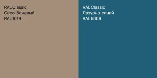 RAL 1019 Серо-бежевый vs RAL 5009 Лазурно-синий