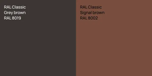 RAL 8019  Grey brown vs RAL 8002  Signal brown