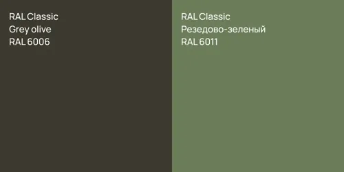 RAL 6006  Grey olive vs RAL 6011 Резедово-зеленый