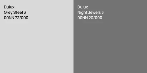 00NN 72/000 Grey Steel 3 vs 00NN 20/000 Night Jewels 3