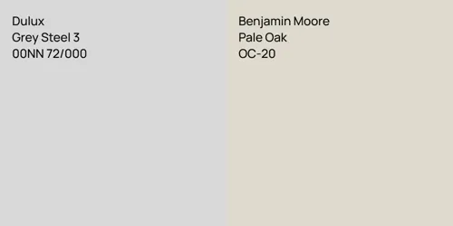 00NN 72/000 Grey Steel 3 vs OC-20 Pale Oak