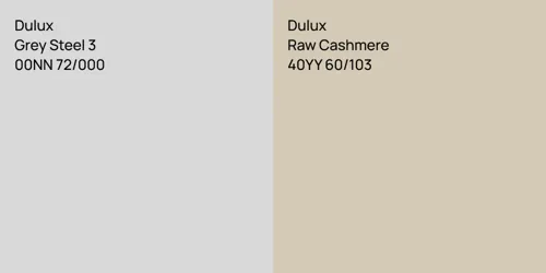 00NN 72/000 Grey Steel 3 vs 40YY 60/103 Raw Cashmere