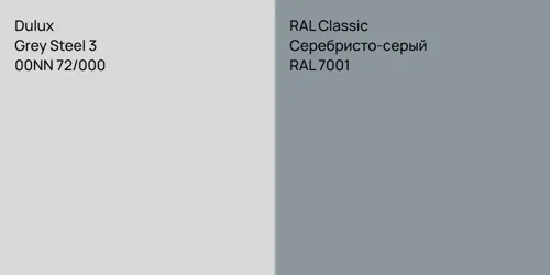 00NN 72/000 Grey Steel 3 vs RAL 7001 Серебристо-серый