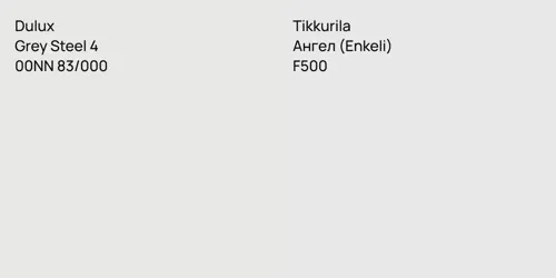 00NN 83/000 Grey Steel 4 vs F500 Ангел (Enkeli)