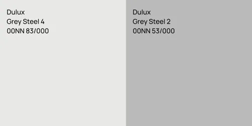 00NN 83/000 Grey Steel 4 vs 00NN 53/000 Grey Steel 2