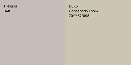 H481  vs 70YY 57/098 Gooseberry Fool 4