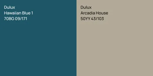 70BG 09/171 Hawaiian Blue 1 vs 50YY 43/103 Arcadia House