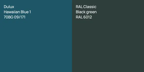 70BG 09/171 Hawaiian Blue 1 vs RAL 6012  Black green