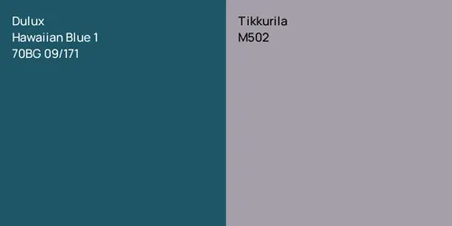70BG 09/171 Hawaiian Blue 1 vs M502 