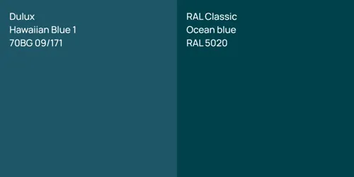 70BG 09/171 Hawaiian Blue 1 vs RAL 5020  Ocean blue