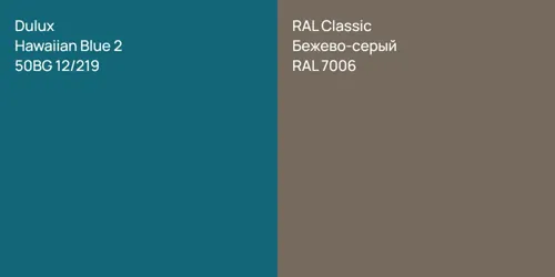 50BG 12/219 Hawaiian Blue 2 vs RAL 7006 Бежево-серый