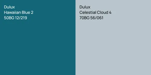 50BG 12/219 Hawaiian Blue 2 vs 70BG 56/061 Celestial Cloud 4
