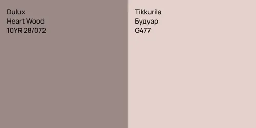 10YR 28/072 Heart Wood vs G477 Будуар