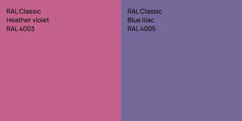 RAL 4003  Heather violet vs RAL 4005  Blue lilac